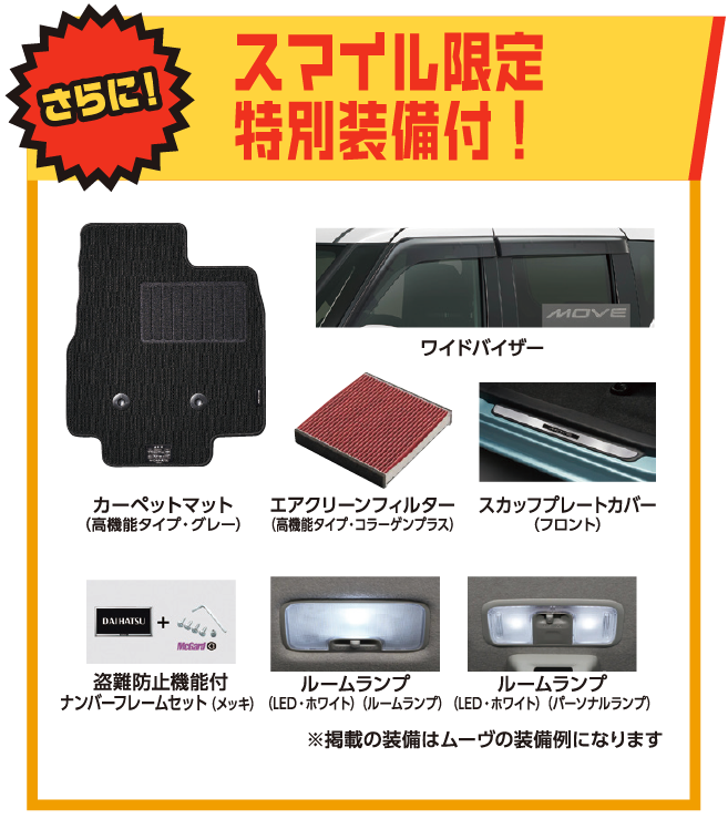 対象車種の新車をご成約のお客様に！用品7万円分プレゼント! キャンペーン 12/31（水）まで